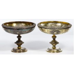 George Angell English Sterling Silver Repousse Footed Compotes